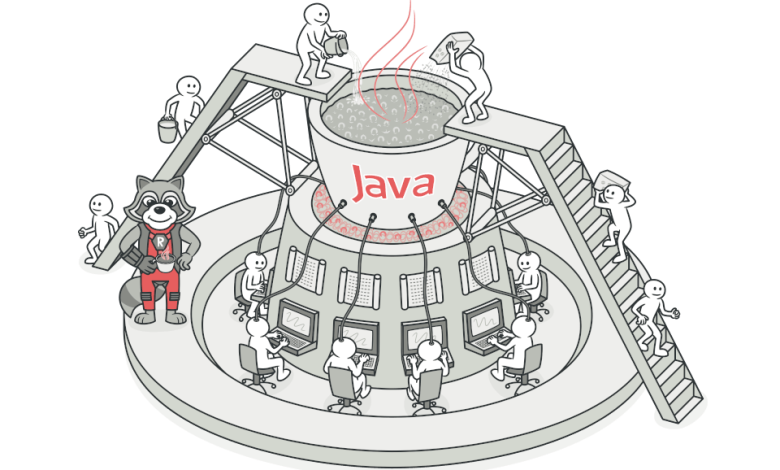Exploring Design Patterns in Java